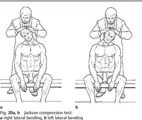 jackson compression test physiopedia|jackson compression test vs spurling's.